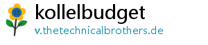 kollelbudget